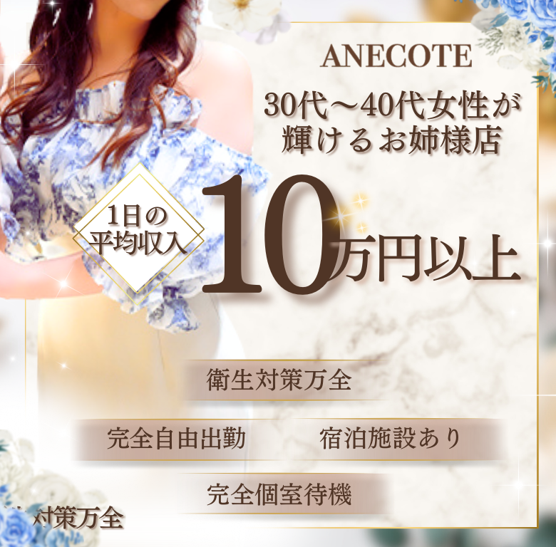 ANECOTE