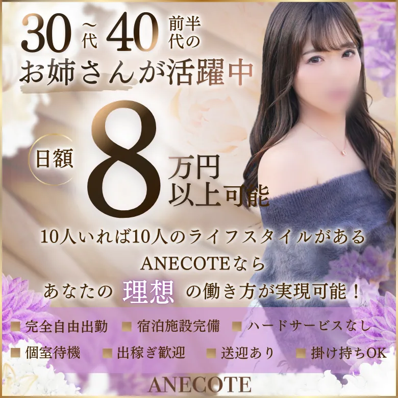 ANECOTE