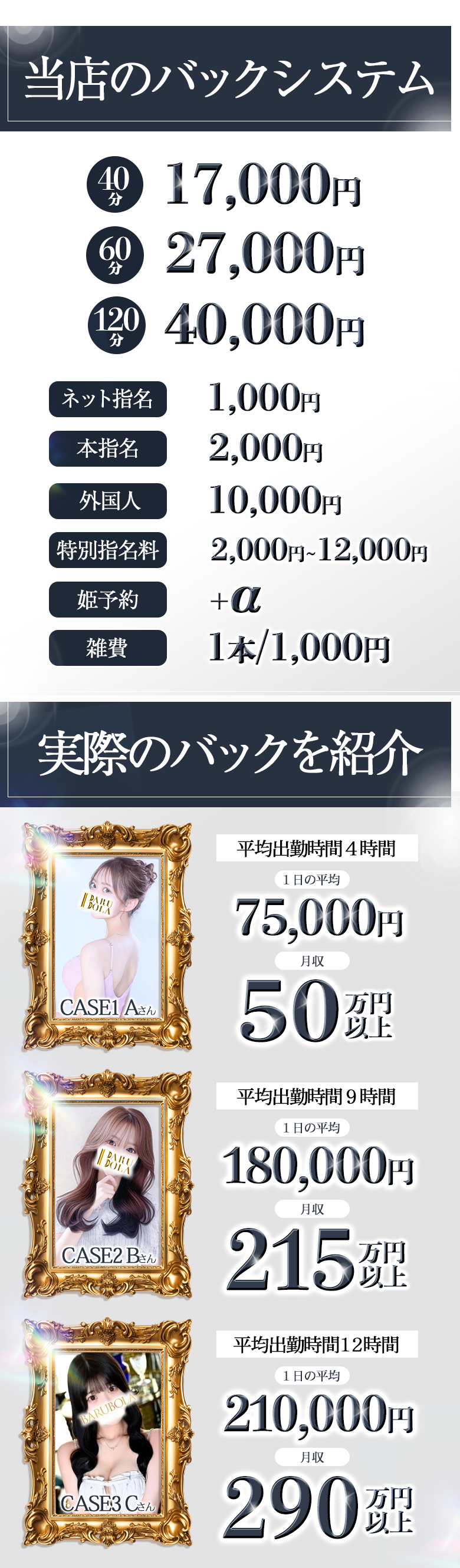料金システム