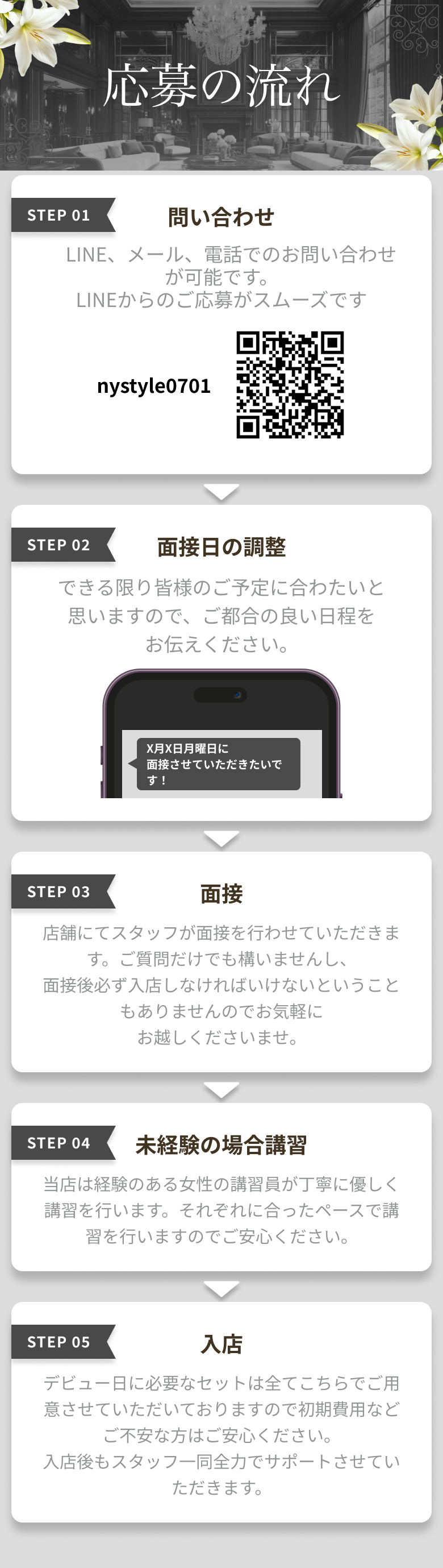 応募の流れ STEP1-問い合わせ STEP2-面接日の調整 STEP3-面接 STEP4-未経験の場合講習 STEP5-入店