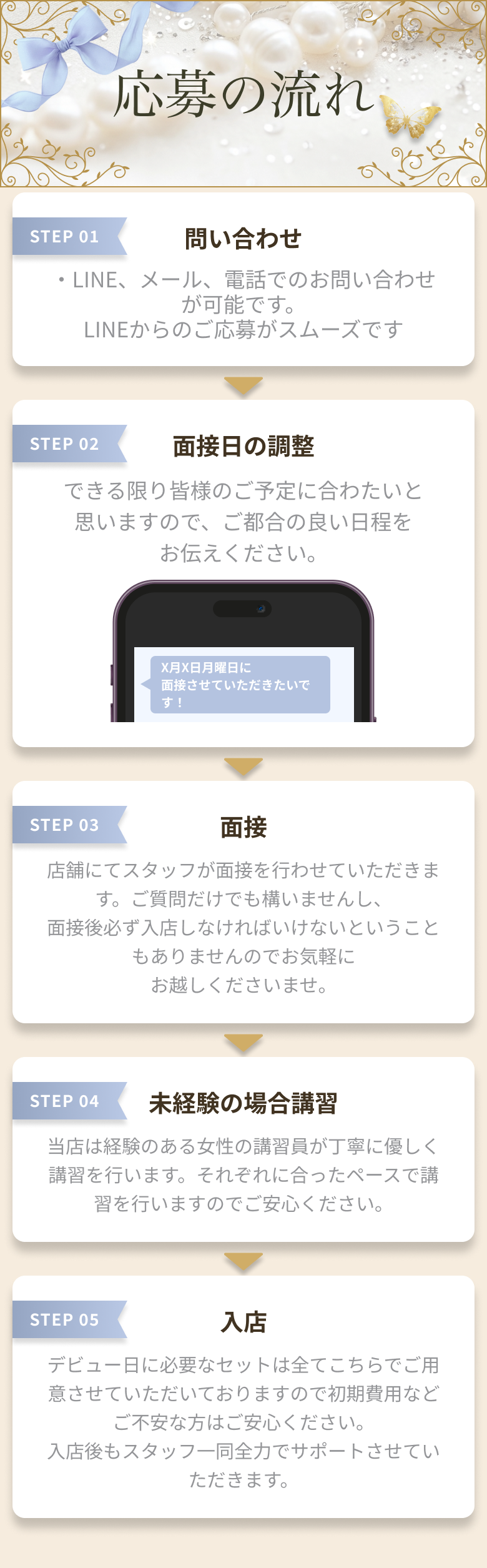応募の流れ STEP1-問い合わせ STEP2-面接日の調整 STEP3-面接 STEP4-未経験の場合講習 STEP5-入店